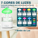 Umidificador Difusor De Aroma De design Nuvem e Chuva 7 Cores Luz Noturna Doméstica.